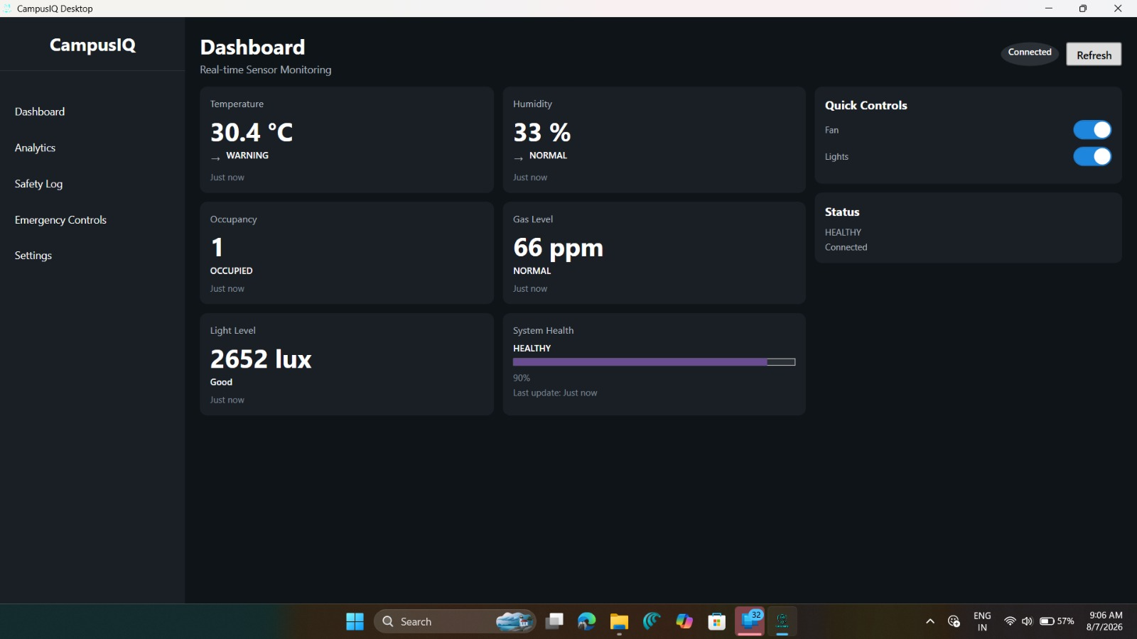 CampusIQ dashboard showing real-time sensor monitoring — temperature, humidity, occupancy, gas level, light level and system health